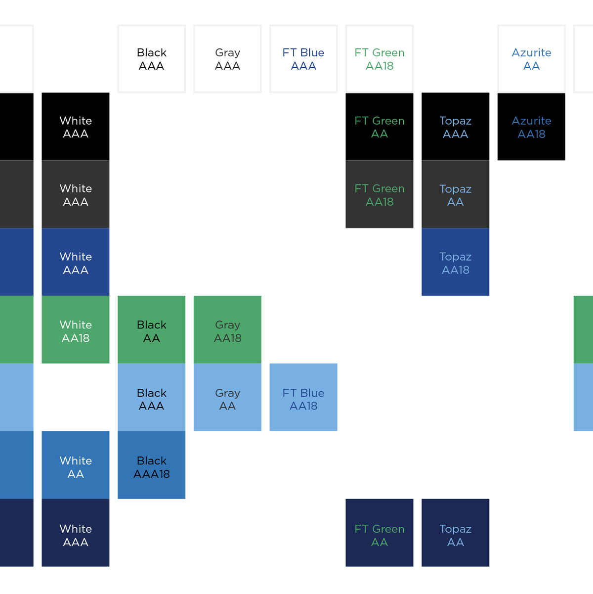 Case studies category