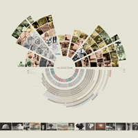 Nuclear arms infographic